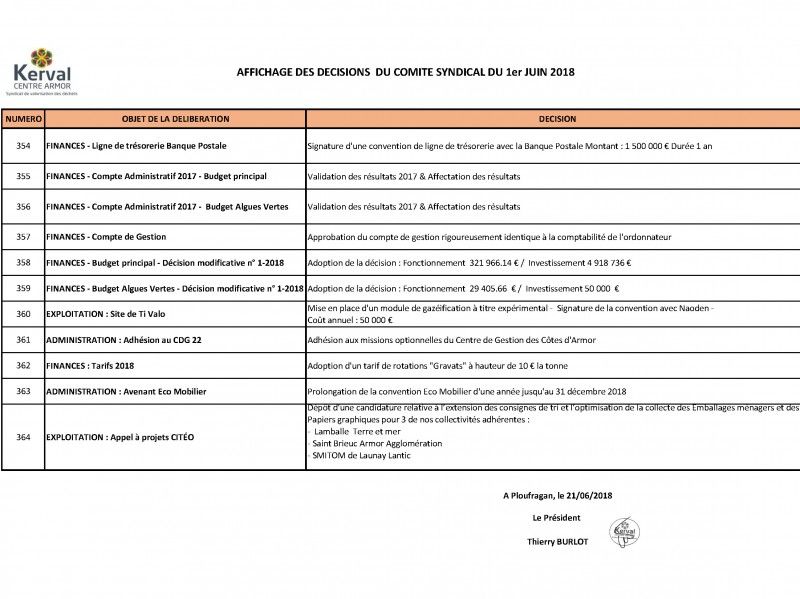 RELEVÉ DES DÉCISIONS COMITE SYNDICAL 1ER JUIN 2018